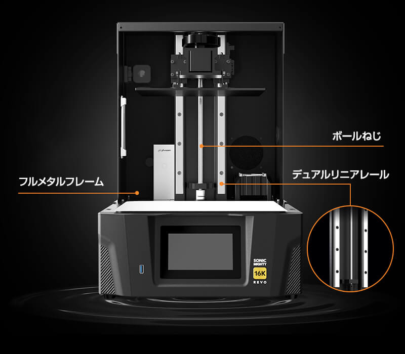 Sonic Mighty Revo 16Kの特徴（1）
